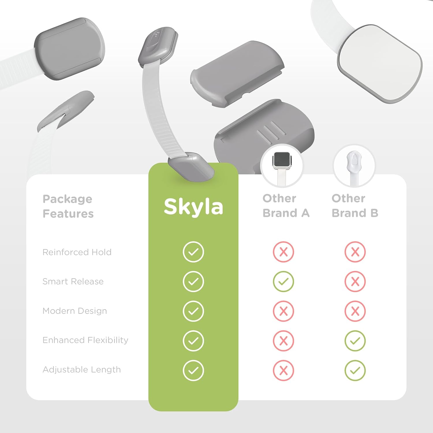 Baby Proofing Child Safety Locks